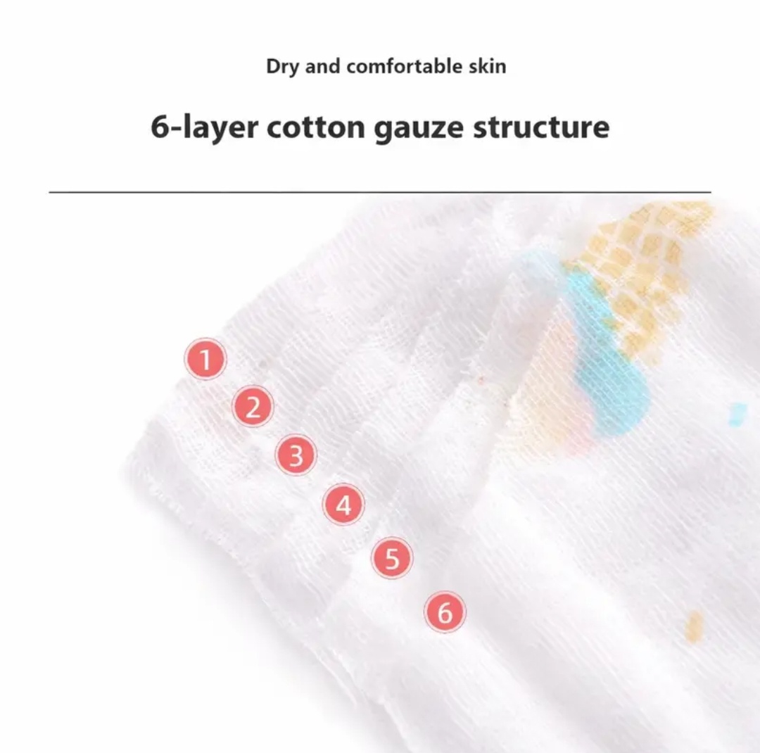 6 - Layers Muslin Bath Towels -100*50 cms Assorted Designs - Image 6