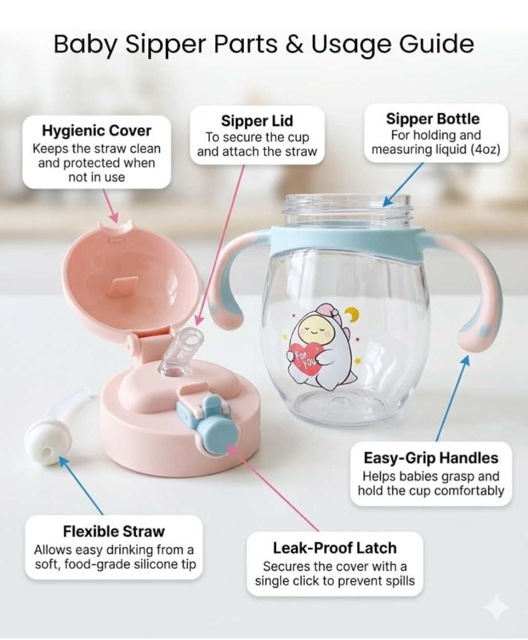 Cartoon Baby Sipper Cup(250 ml) - Image 3